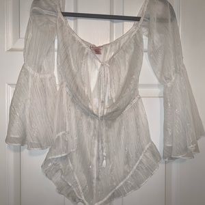 Victoria’s Secret Cover Up